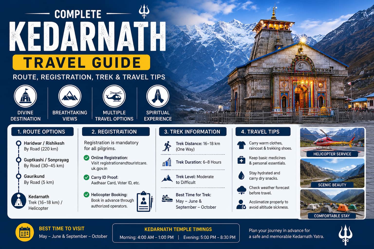 Complete Kedarnath Travel Guide: Route, Registration, Trek & Travel Tips