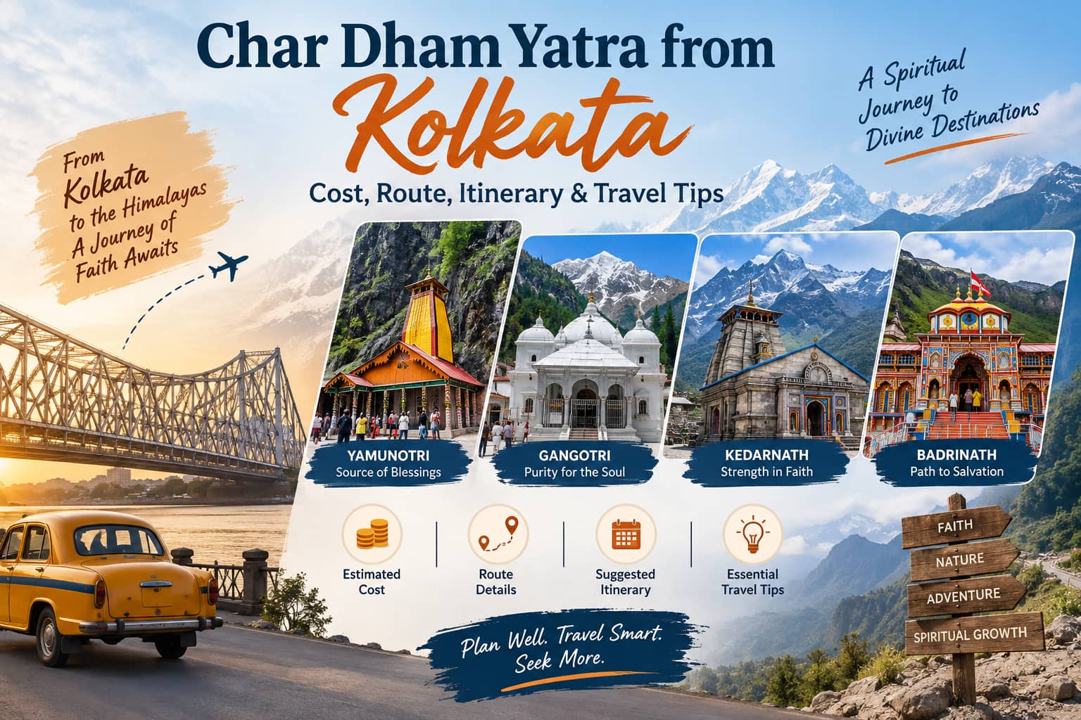 Char Dham Yatra from Kolkata: Cost, Route, Itinerary & Travel Tips